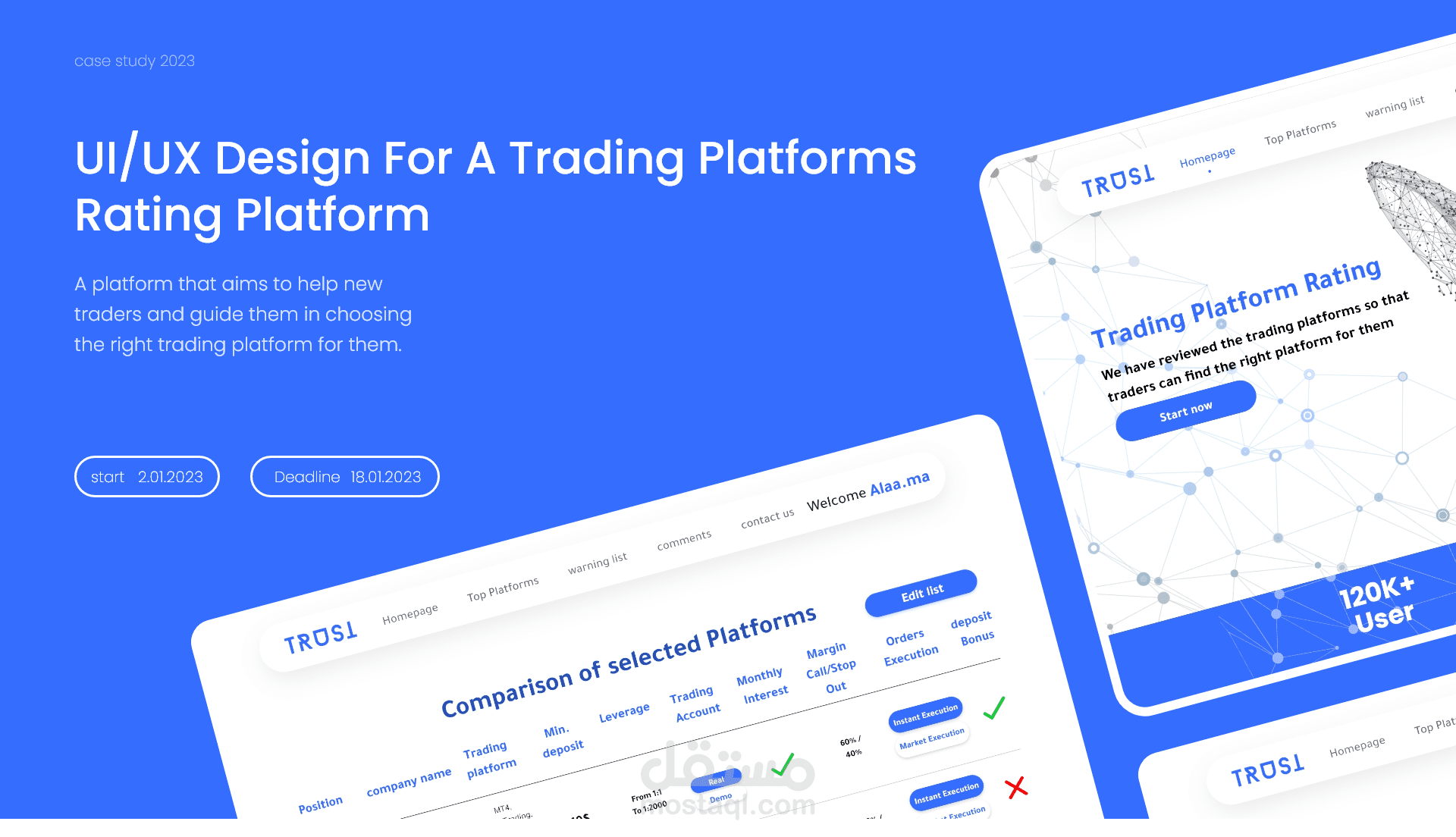 Trust تصميم واجهة تجربة مستخدم احترافية لمنصة رقمية