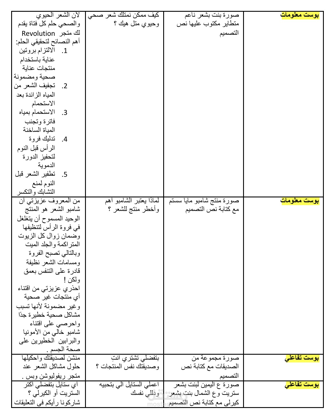 خطة محتوى متجر ريفليوشن