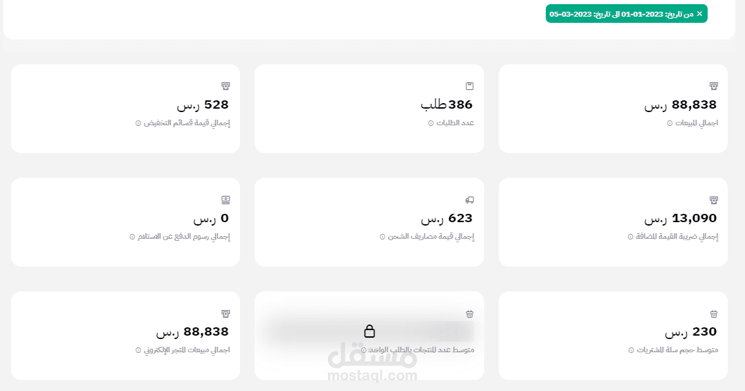 براند عطور علي متجر زد بالسعودية