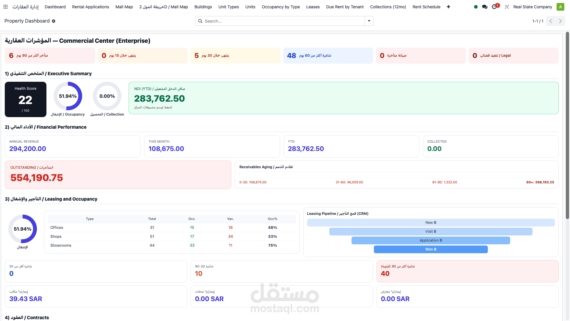 تطبيق مخصّص لإدارة العقارات على نظام Odoo