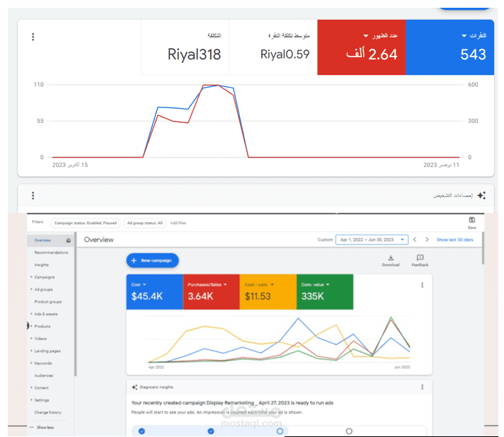 Google Ads