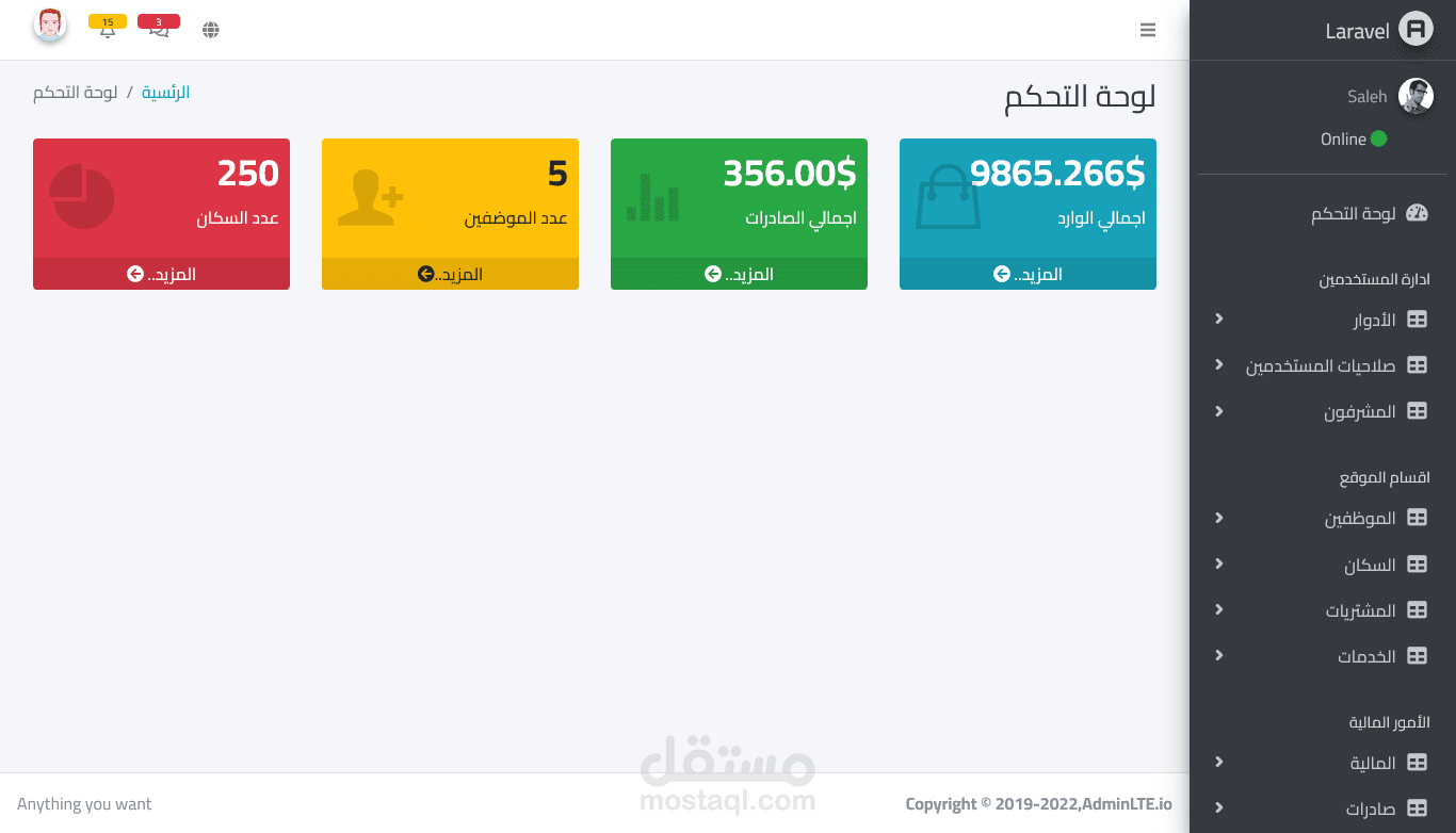 لوحة تحكم لبناية سكنية