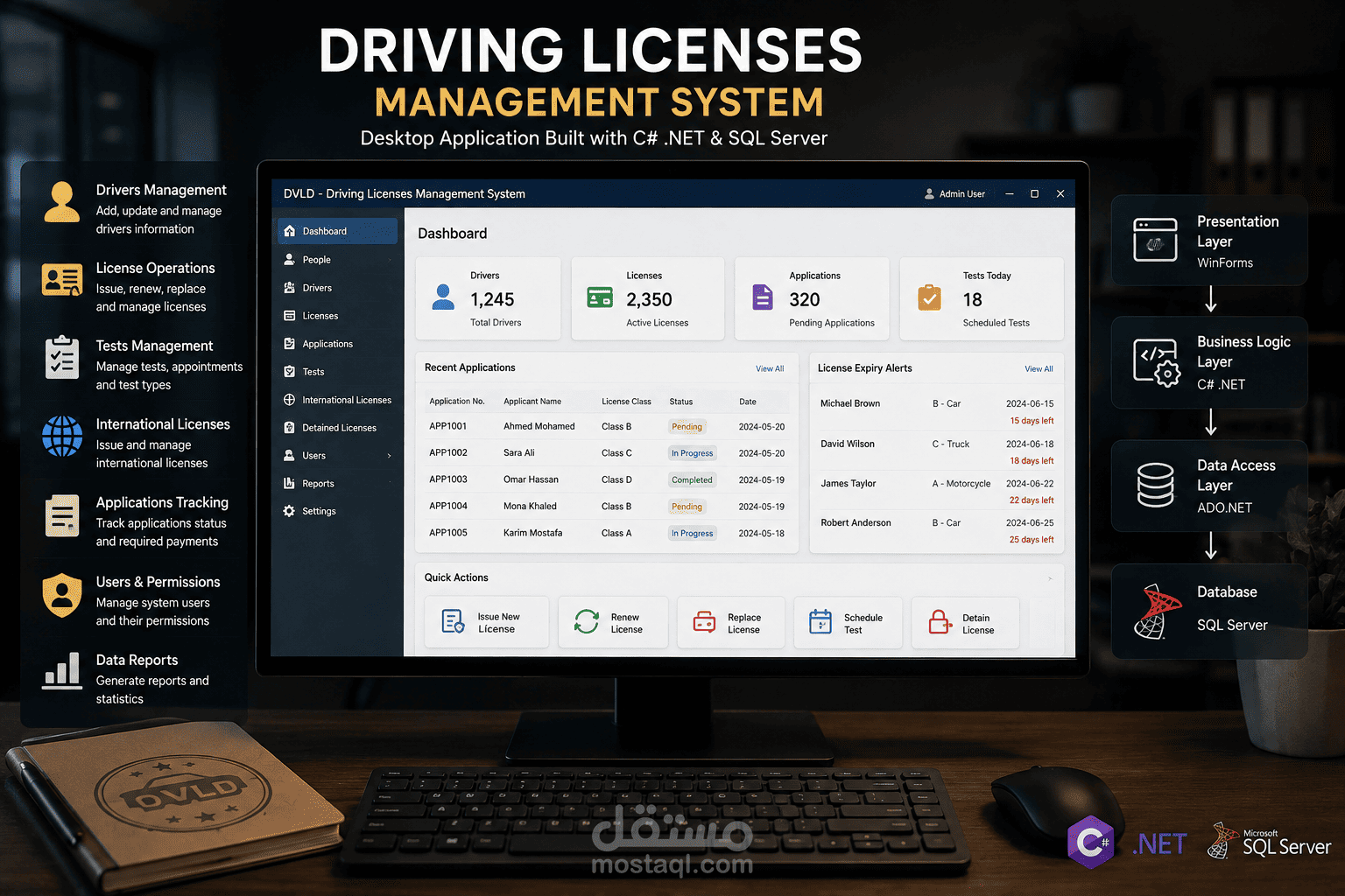 Driving Licenses Management System