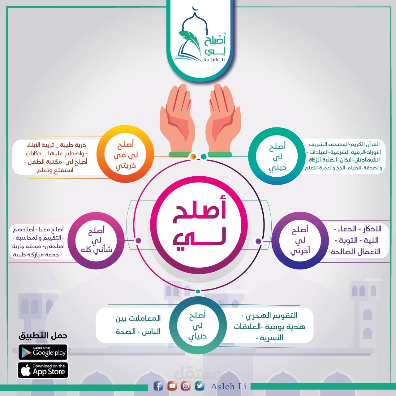 انفوجرافيك