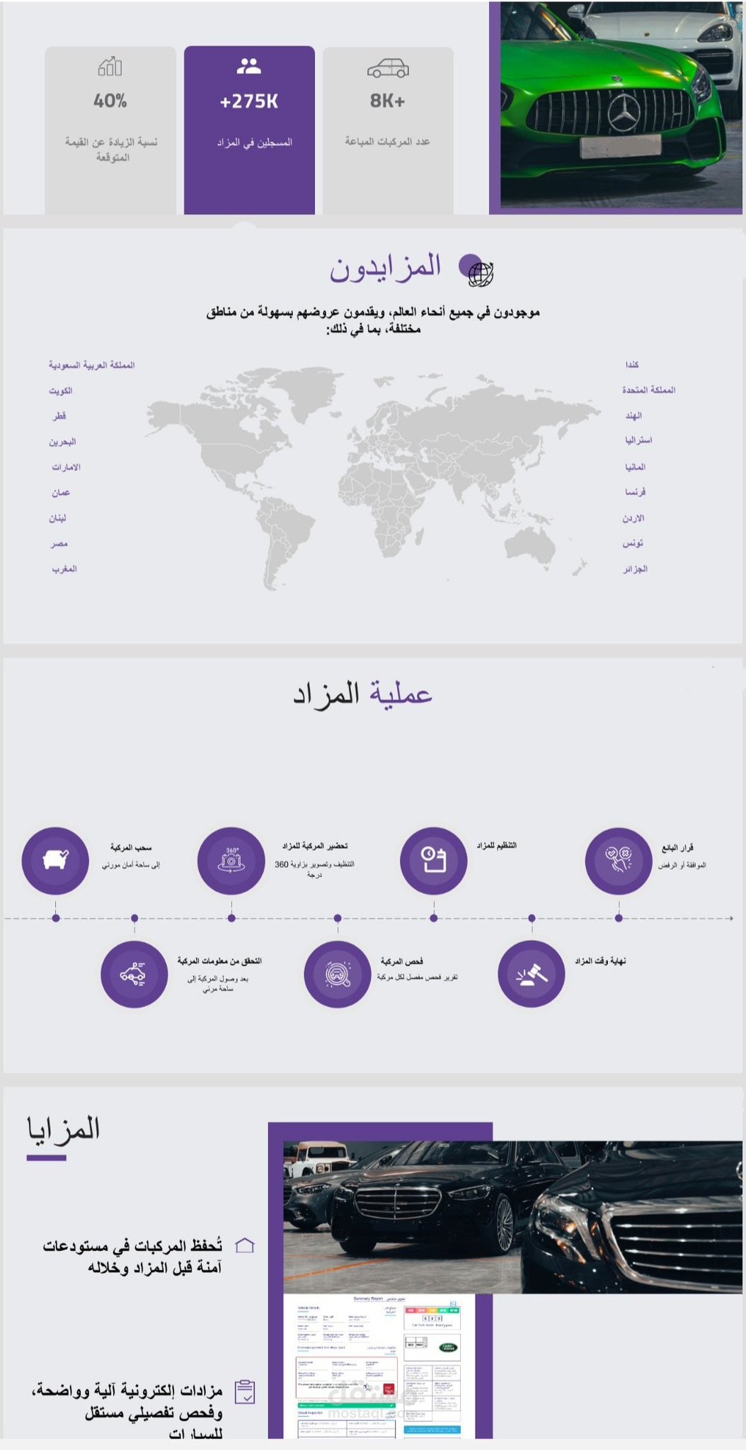ترجمة من الإنجليزية للعربية