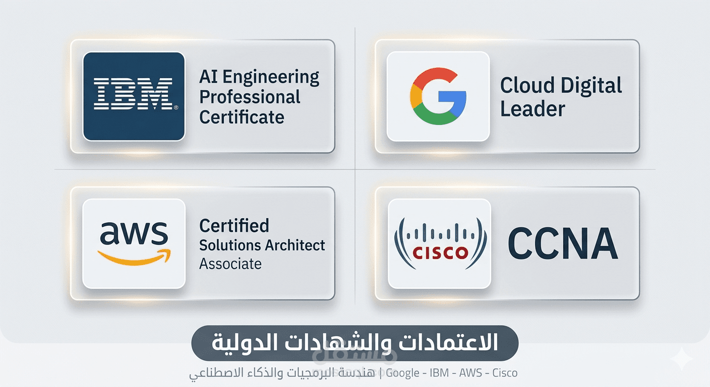 الاعتمادات والشهادات الدولية في البرمجيات والذكاء الاصطناعي | Google - IBM - AWS