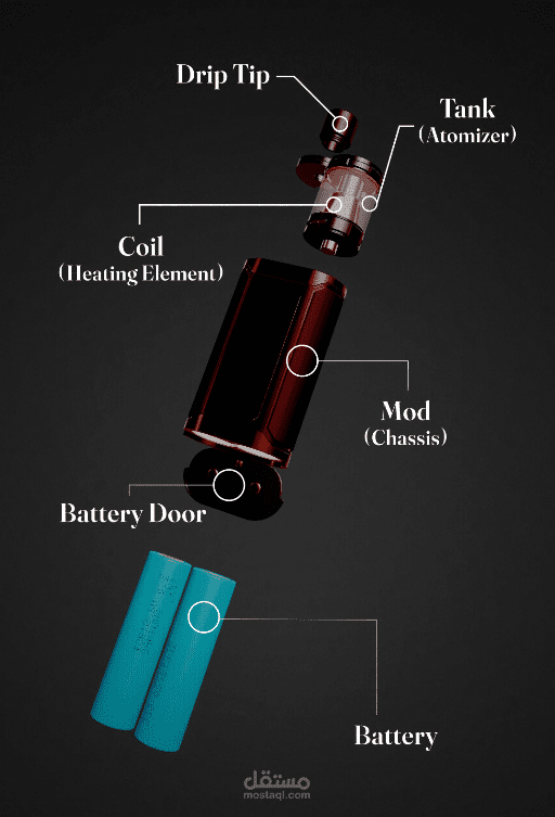 فيديو موشن جرافيك لحملة توعية ضد الفيب (Vape Awareness Campaign)