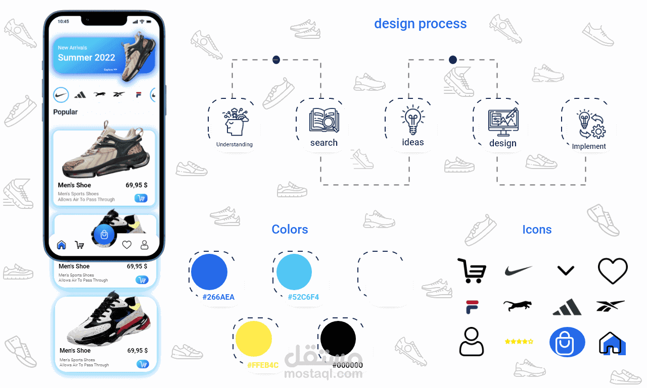 تصميم تطبيق الالكتروني -تطبيق لبيع الاحذية