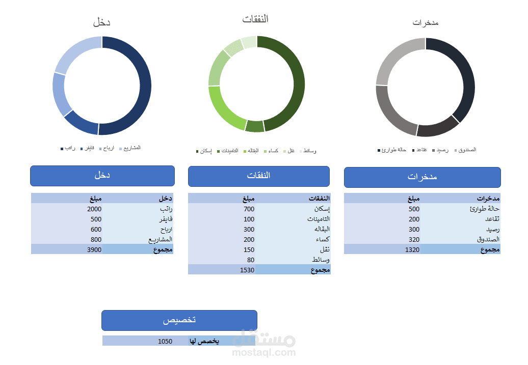 Ms Office
