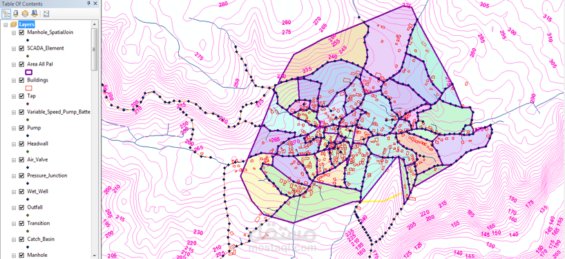 تصميم شبكات المياه والصرف الصحي