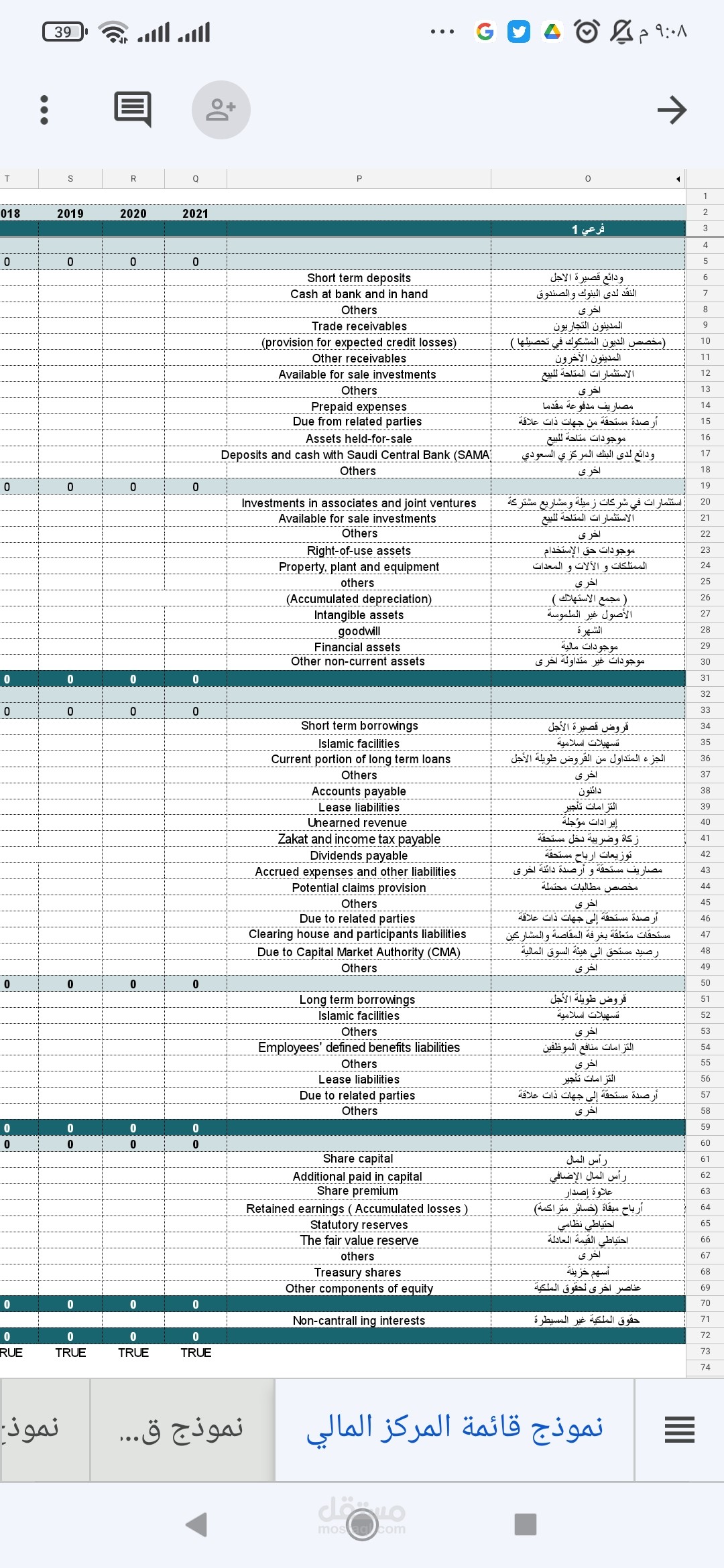 عمل قائمة المركز المالي