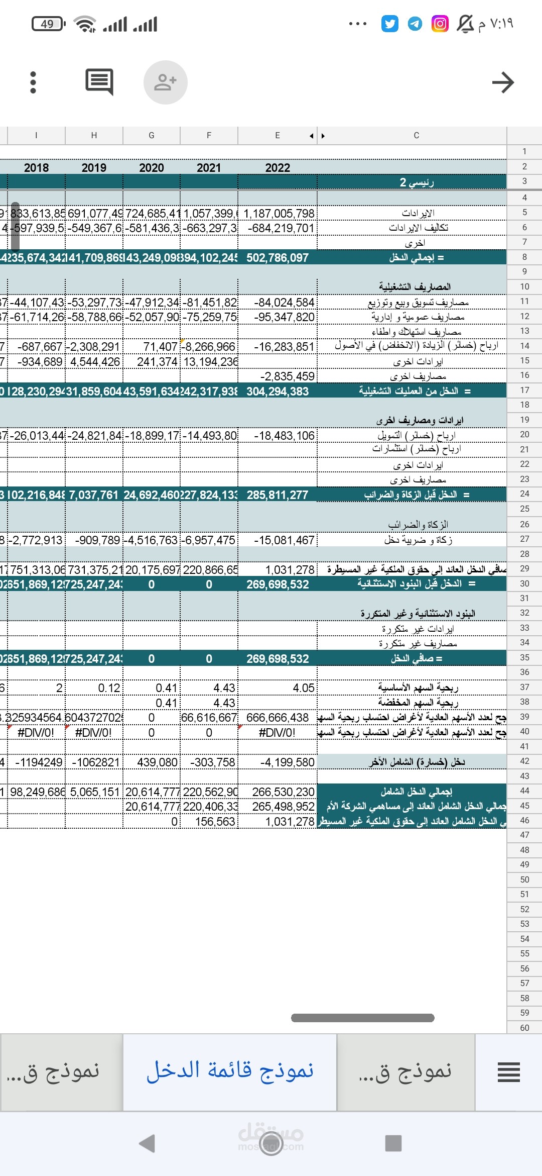 عمل قائمة الدخل