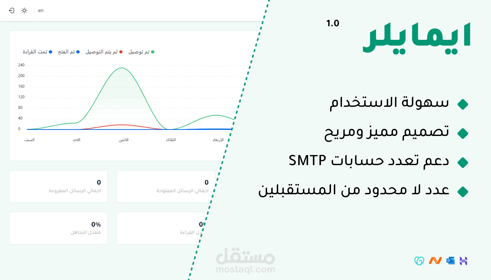 ايمايلر