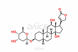 Digoxin