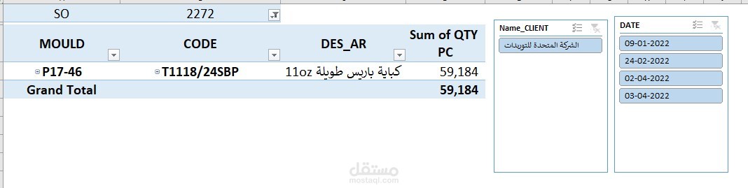 تحليل بيانات المخزون