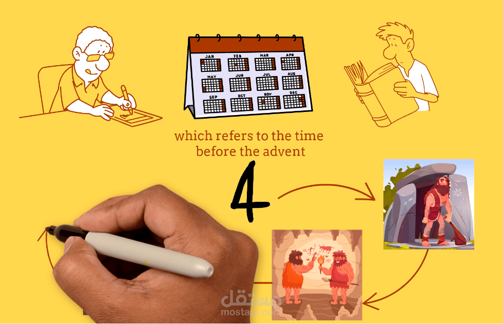 فيديو وايت بورد باللغة الانجليزية