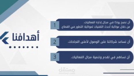 كتابة محتوى بروفايل