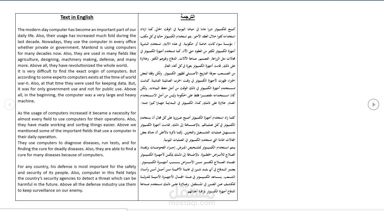 مقال عن الحاسب وأهميته