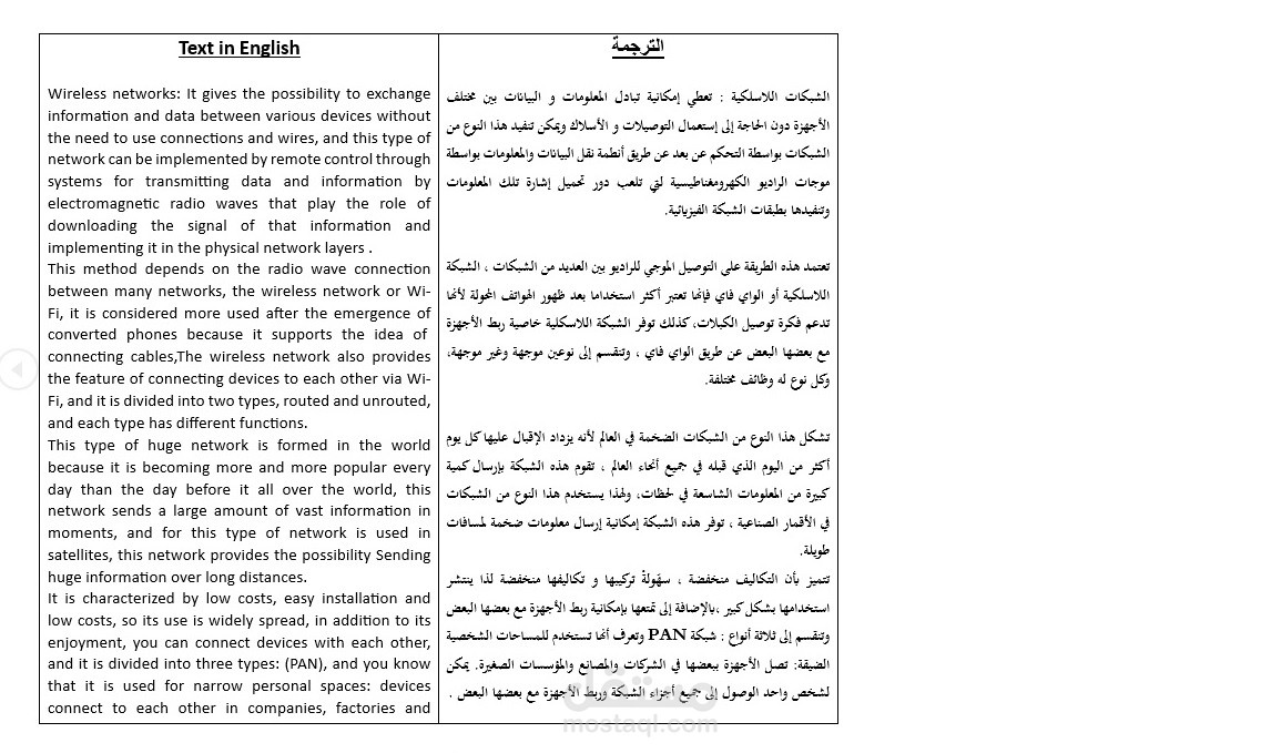 ترجمة مقال عن شبكات الكمبيوتر