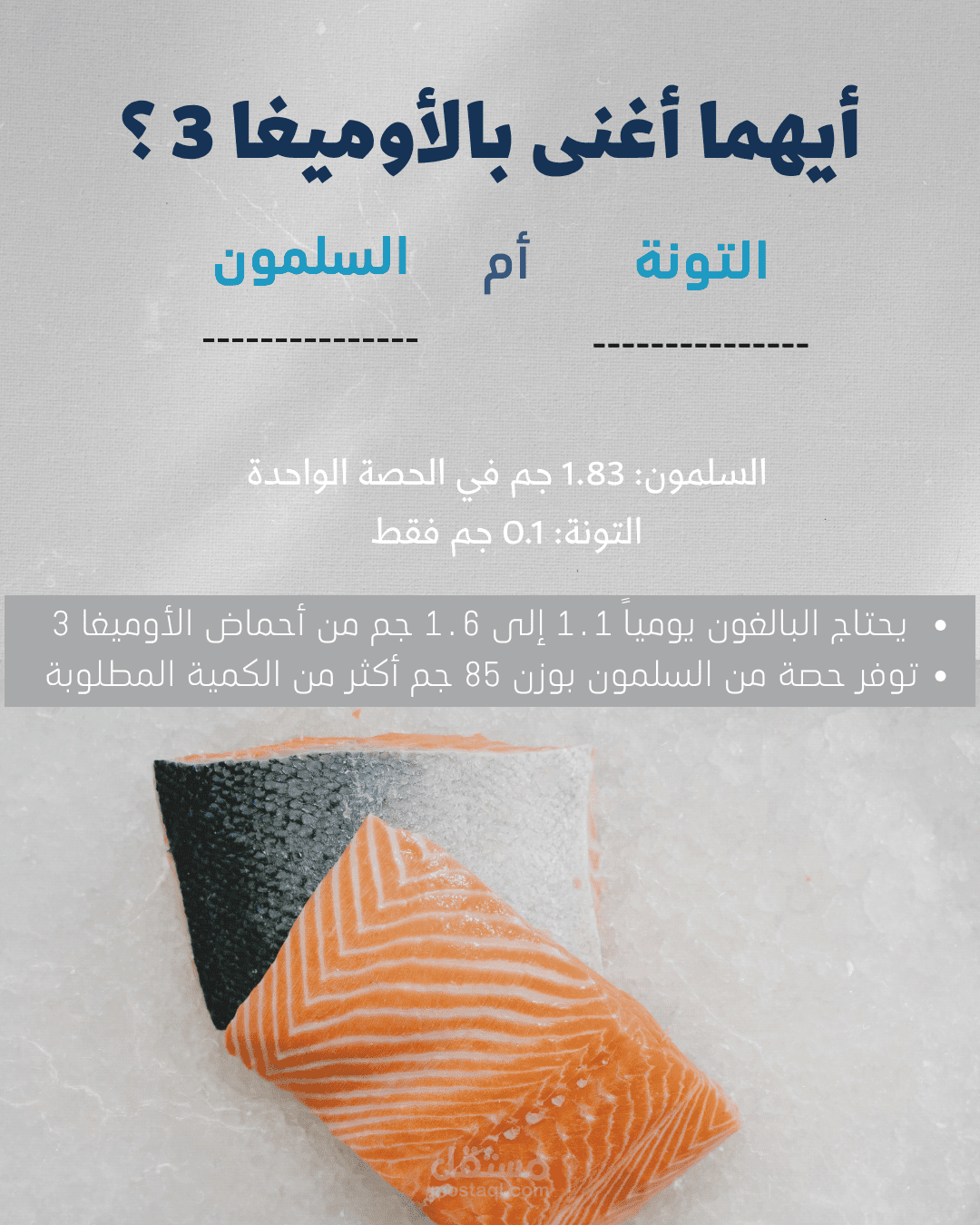 كتابة محتوى والتصميم