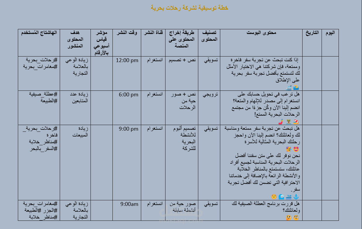 إنشاء خطة تسويقية لشركة رحلات بحرية على انستغرام