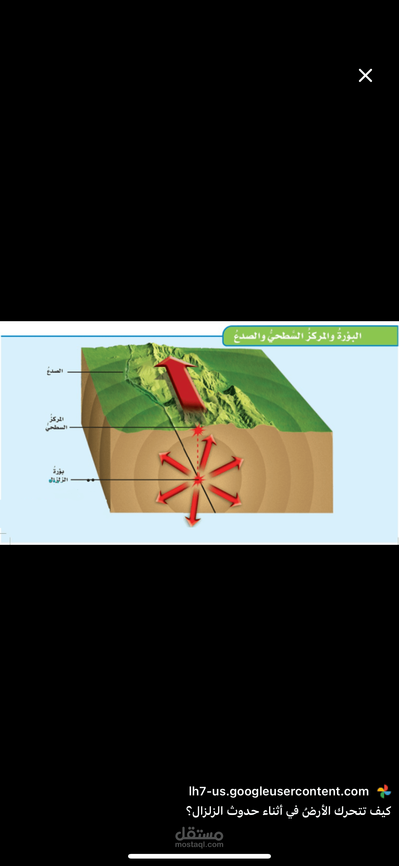 كيف تحدث الزلازل؟