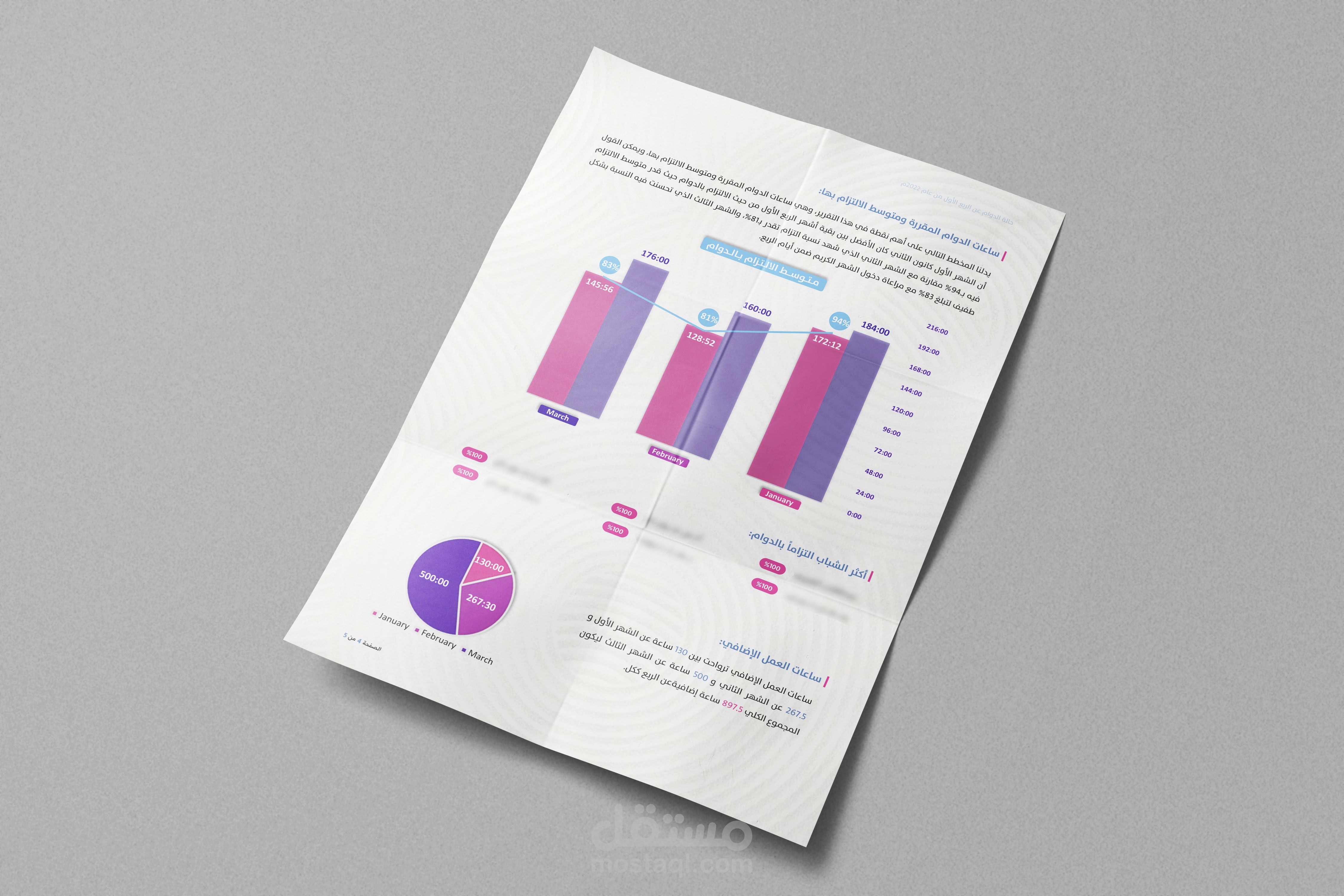 تقرير إحصائي