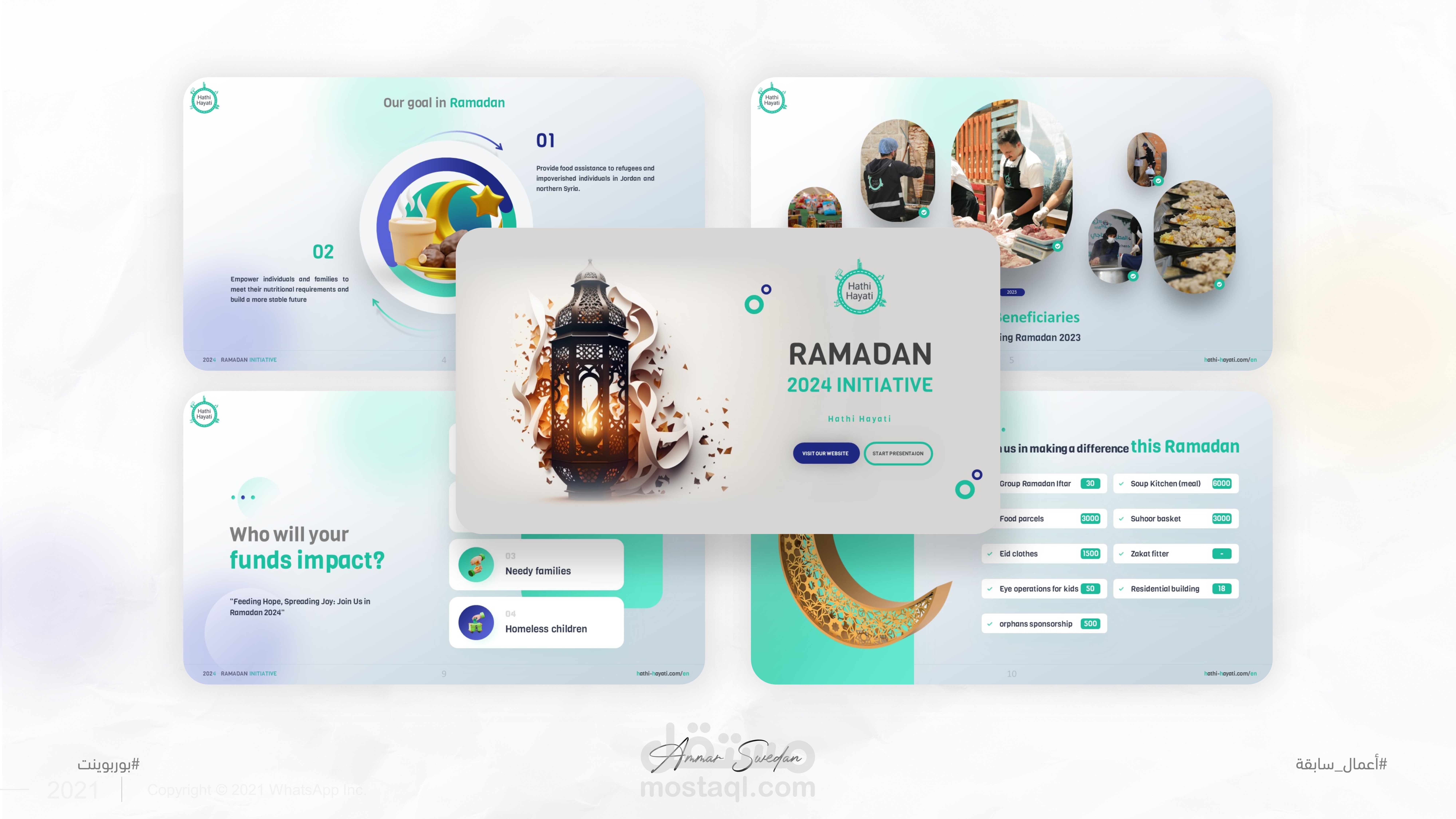تصميم عرض تقديمي عصري لعرض مبادرة رمضانية