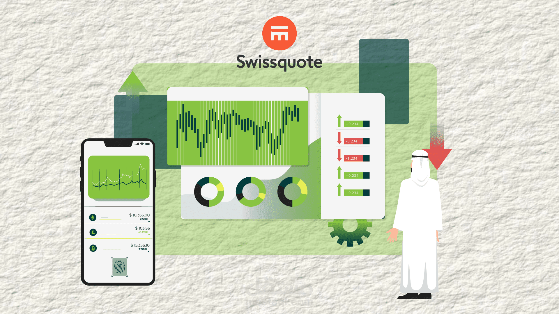 فيديو موشن ترويجي للاستثمار الناجح