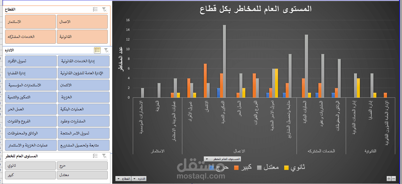 داش بورد تفاعلي اكسل