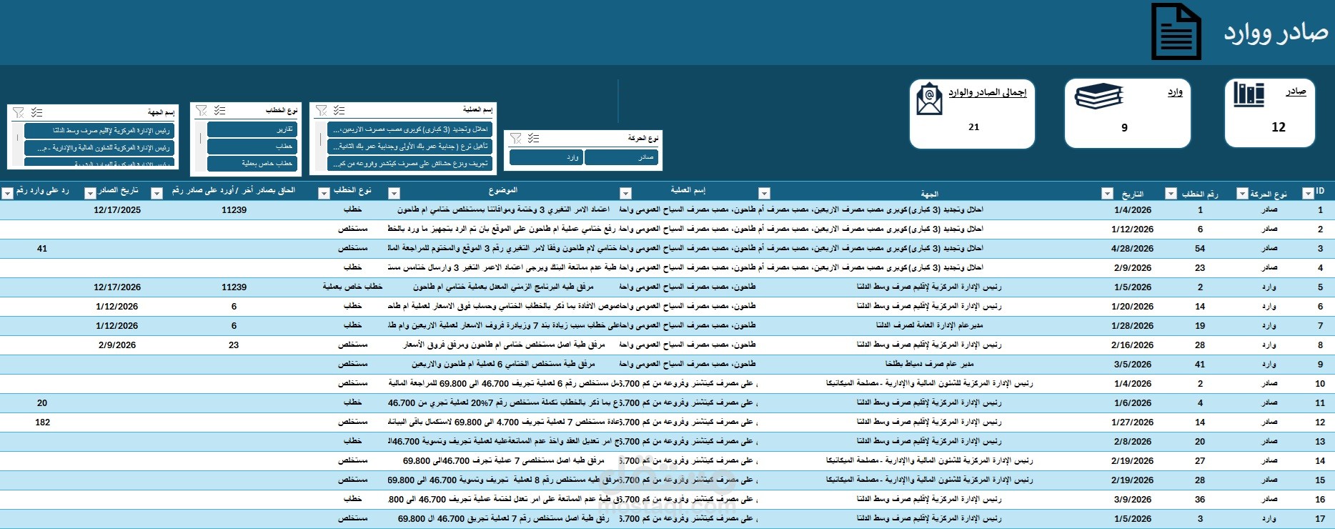 ملف اكسل مبسط لصادر ووارد