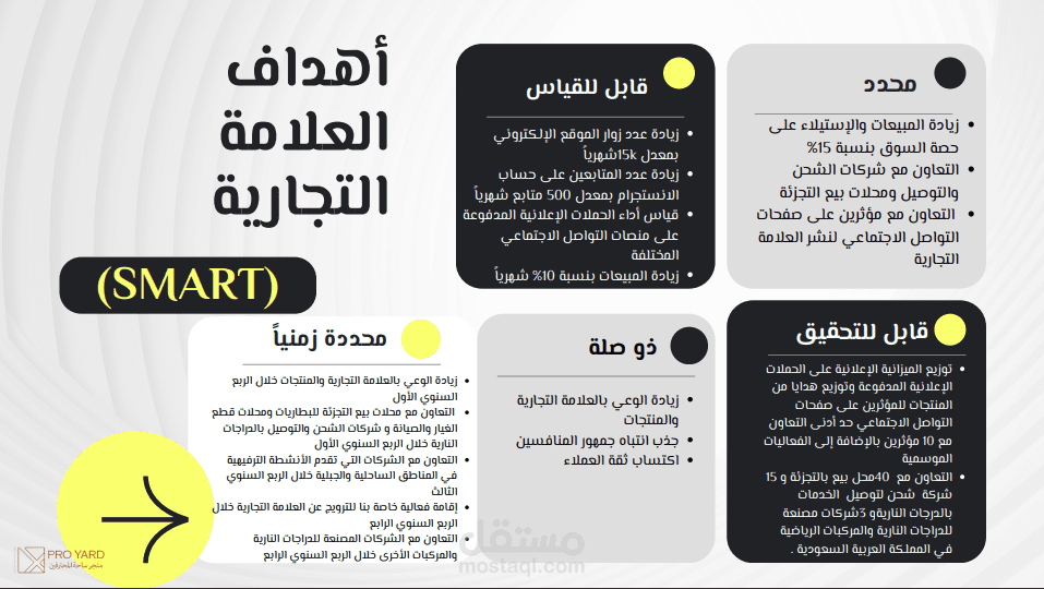 ترجمة عروض تقديمية