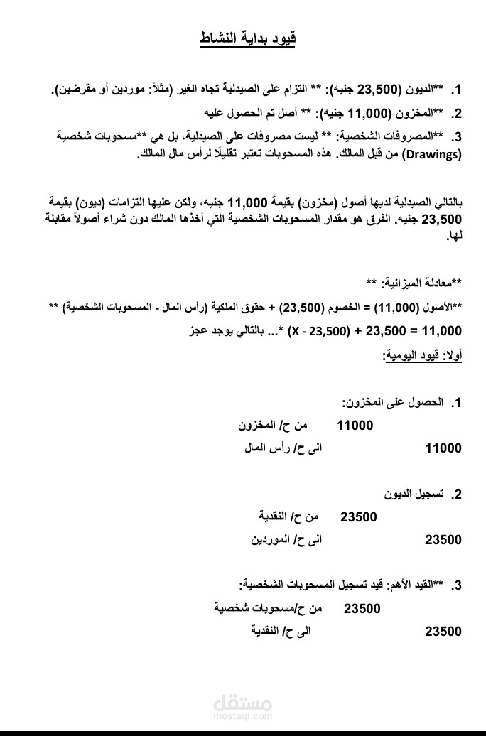 قيود بداية لنشاط لصيدلية