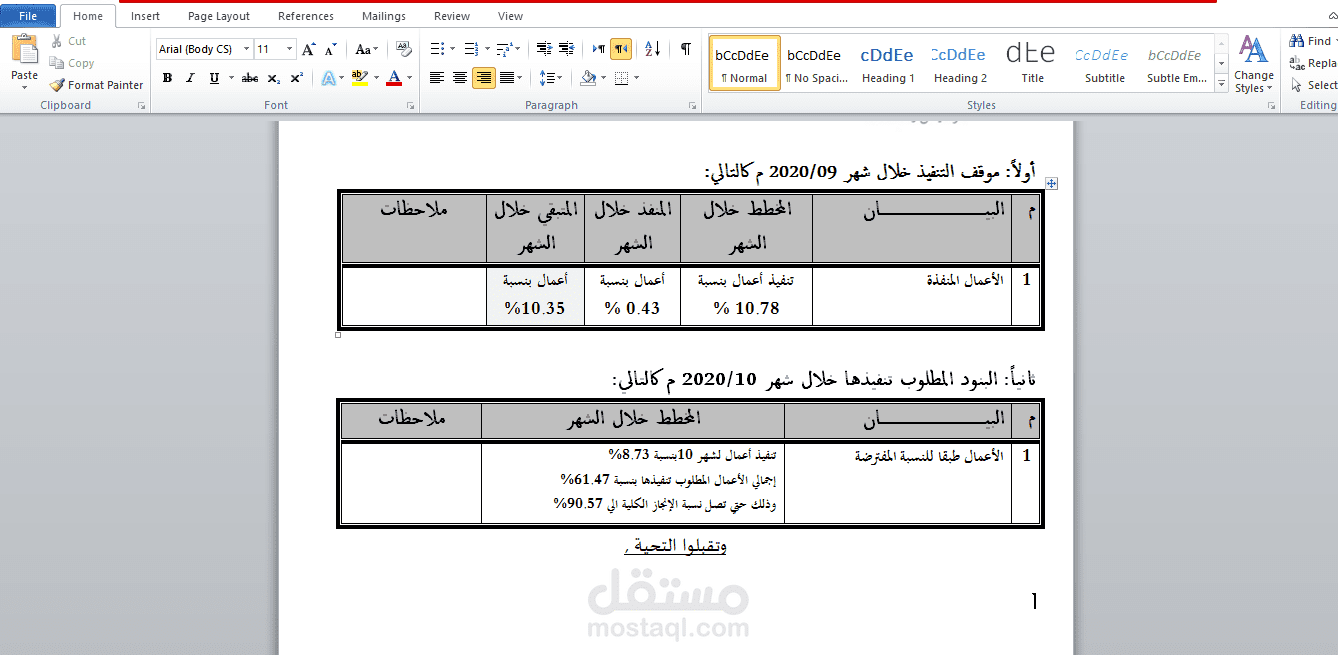 عمل تقارير شهرية نسب انجاز وكتابة كافة بيانات والنسب بدقة شديده مع مراعاة تنسيق وباللغتين العربية والانجليزية وادخال البيانات بشكل سليم