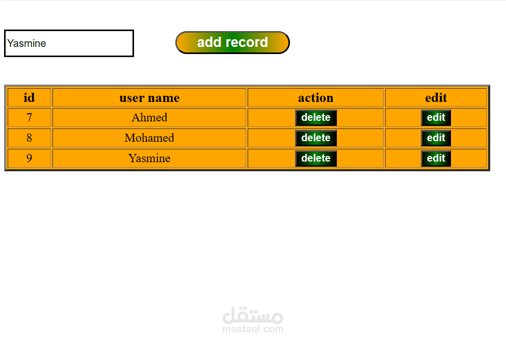 قائمه بالاسماء (user list)