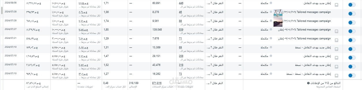 حملات إعلانية علي منصة الفيس بوك والإنستجرام