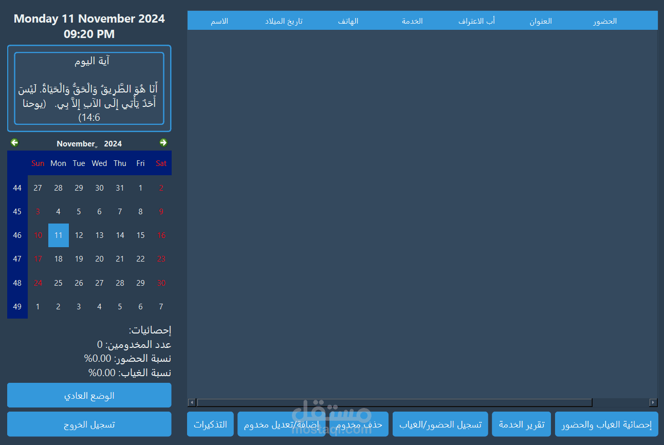 Management System