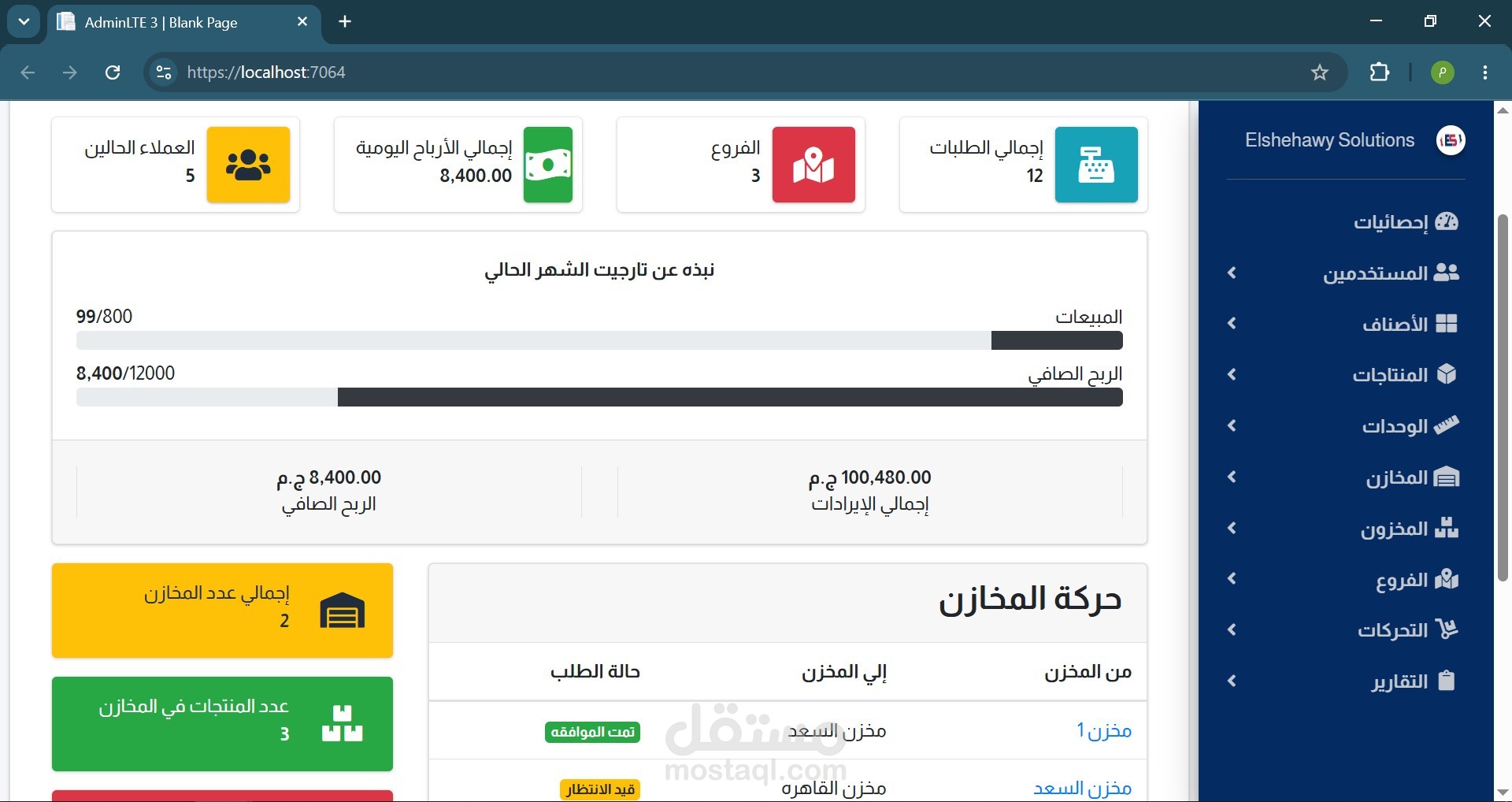 تطوير برنامج إدارة مخازن باستخدام  ASP.NET Core MVC and APIوبنية N-Tier