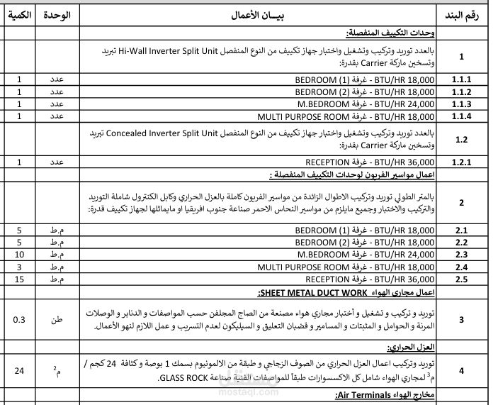 تسعير مشروع بمدينتي