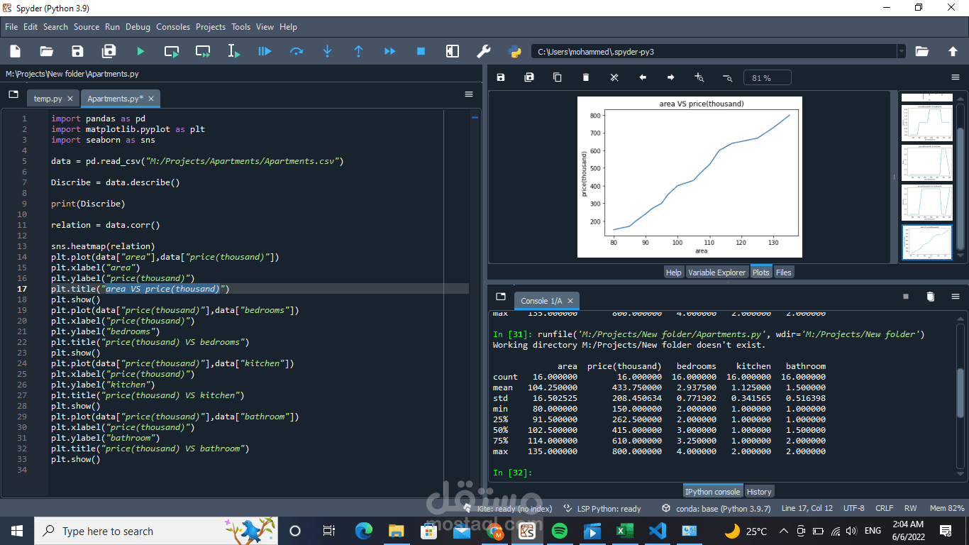 تحليل بيانات شقق سكنيه باستخدام لغه python