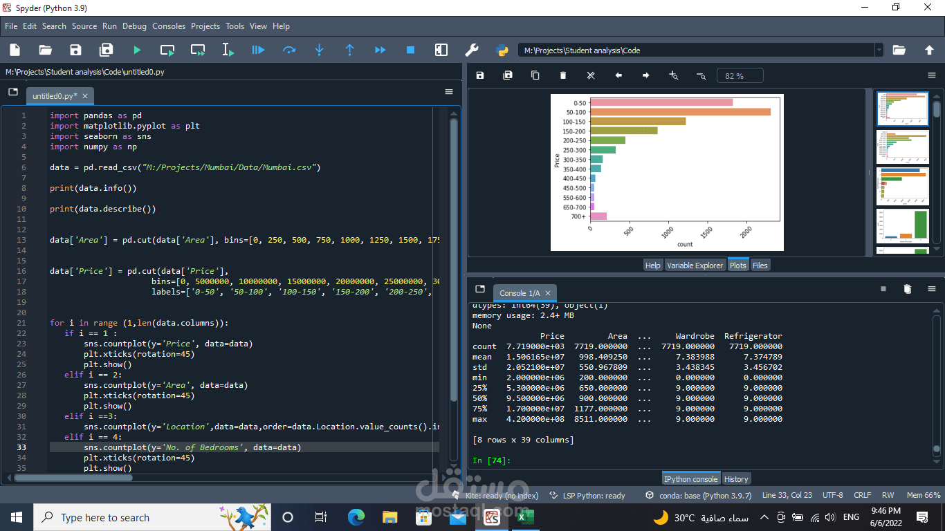 تحليل بيانات شقق سكنيه بإستخدام لغه python