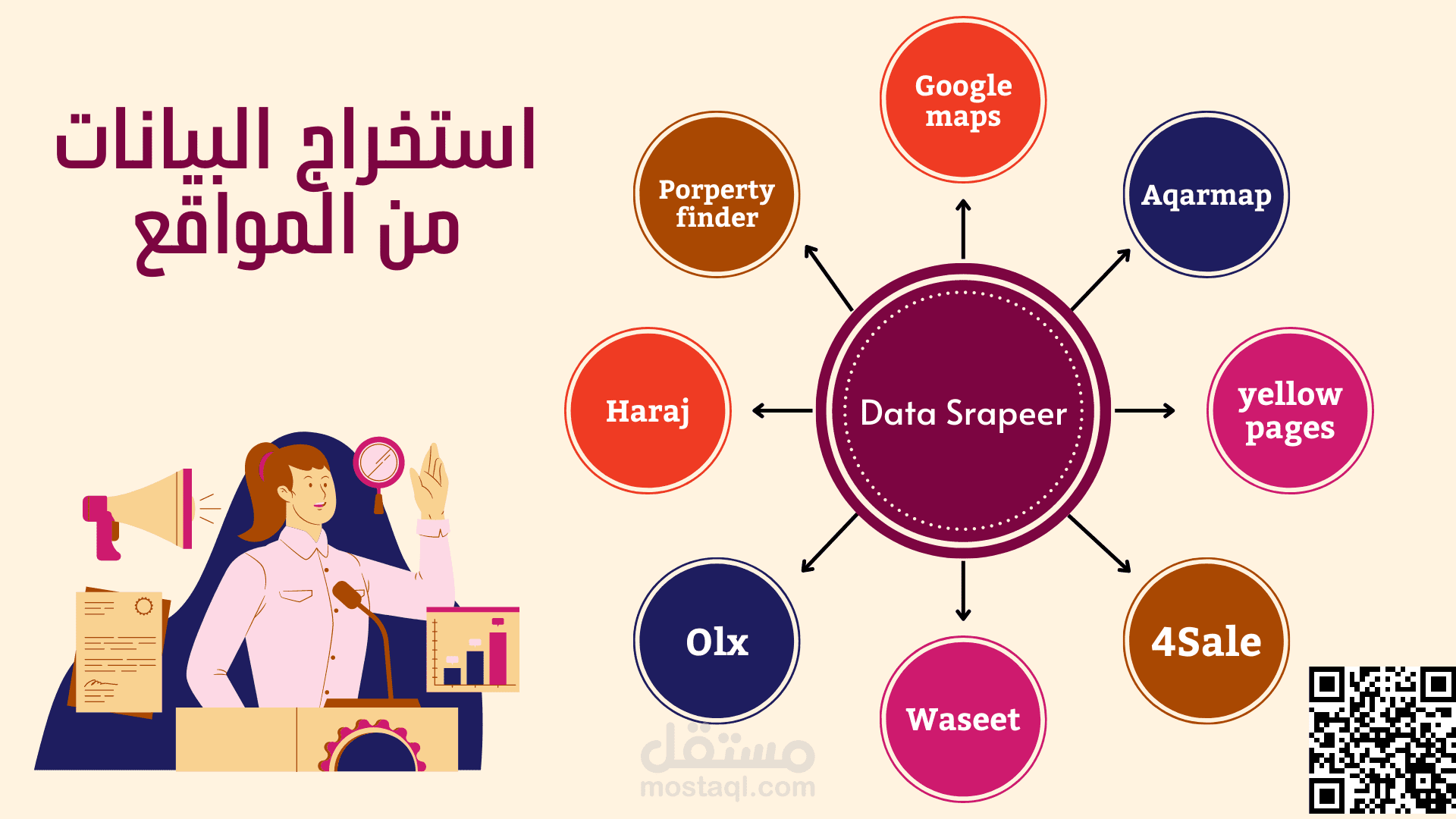 جمع واستخراج بيانات العملاء من مواقع الانترنت المختلفة