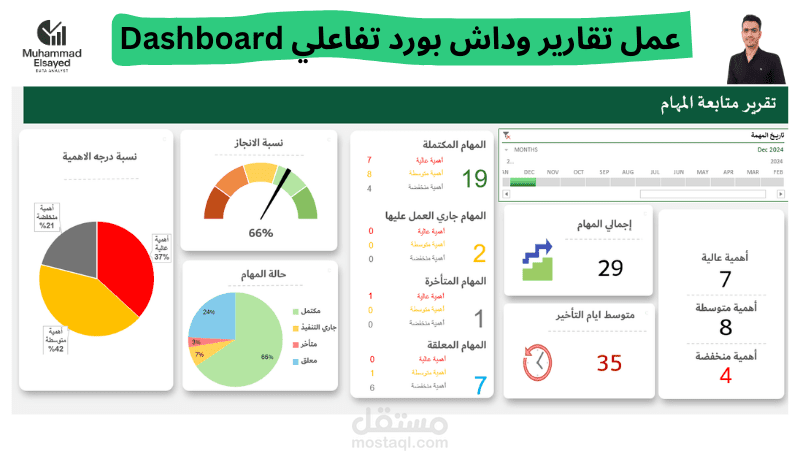 تصميم نظام Excel احترافي لمتابعة وتحليل المهام (Task Tracker Dashboard)