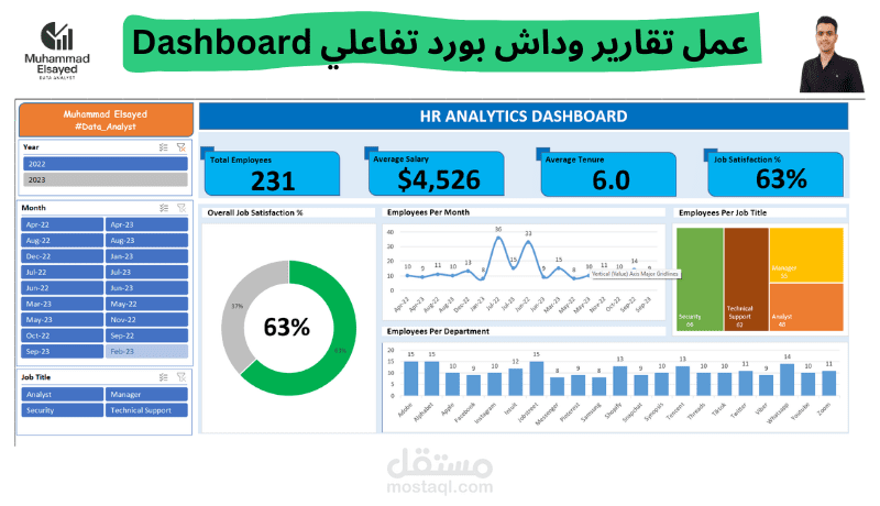 تصميم نظام Excel لإدارة وتحليل بيانات الموظفين HR Dashboard