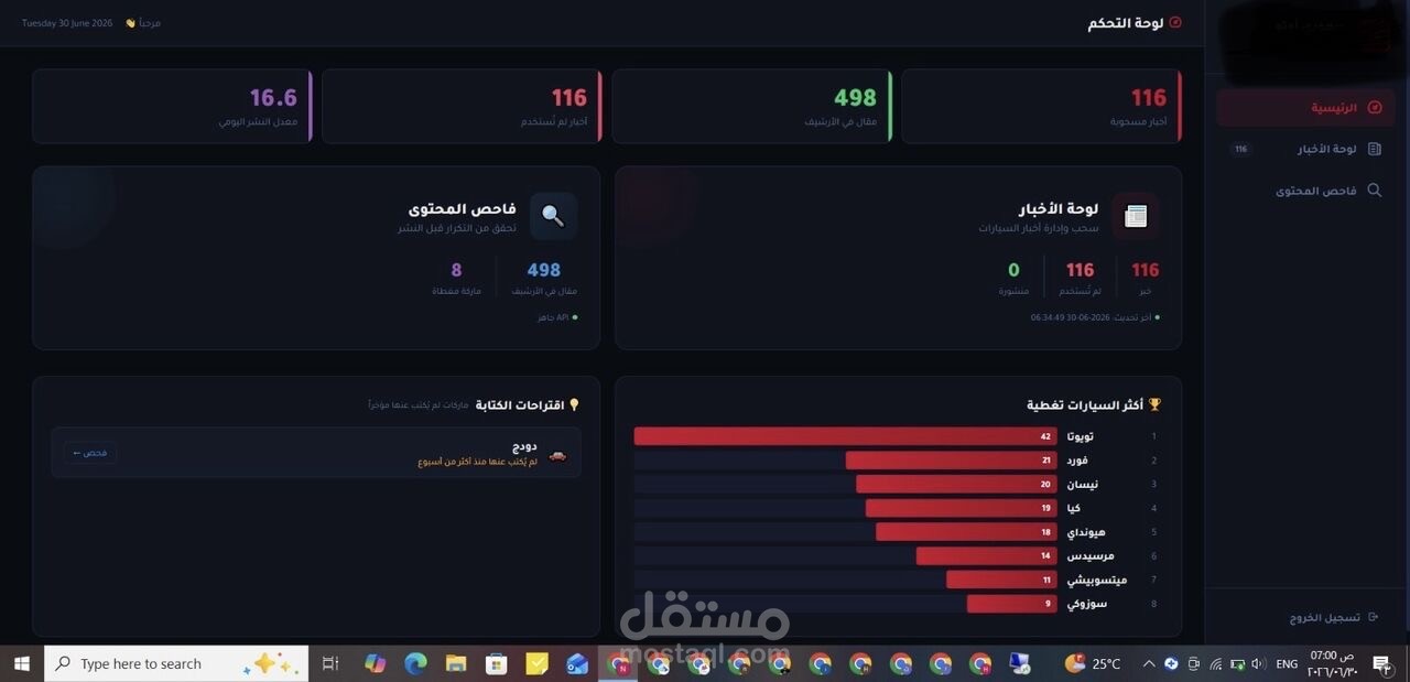 انشاء داش بورد لمساعدة الموقع والمحررين من تكرار المحتوى وسحب اخبار google news