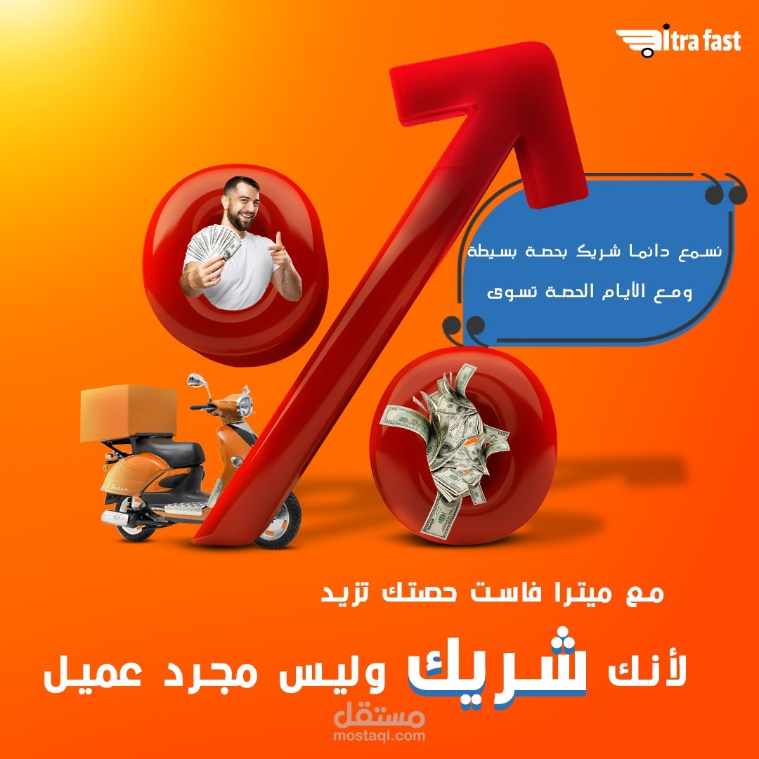 تصميمات سوشيال ميديا لشكرة mitra fast
