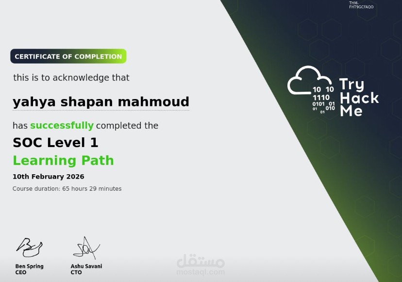 حاصل علي شهادة إتمام Soc L1 Path من منصة THM