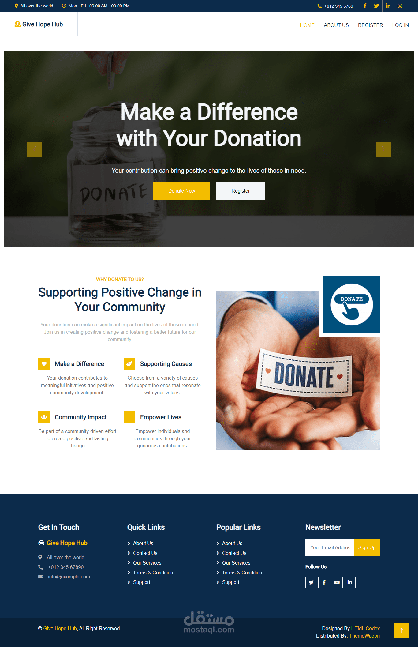 Give Hope Hup Donating System