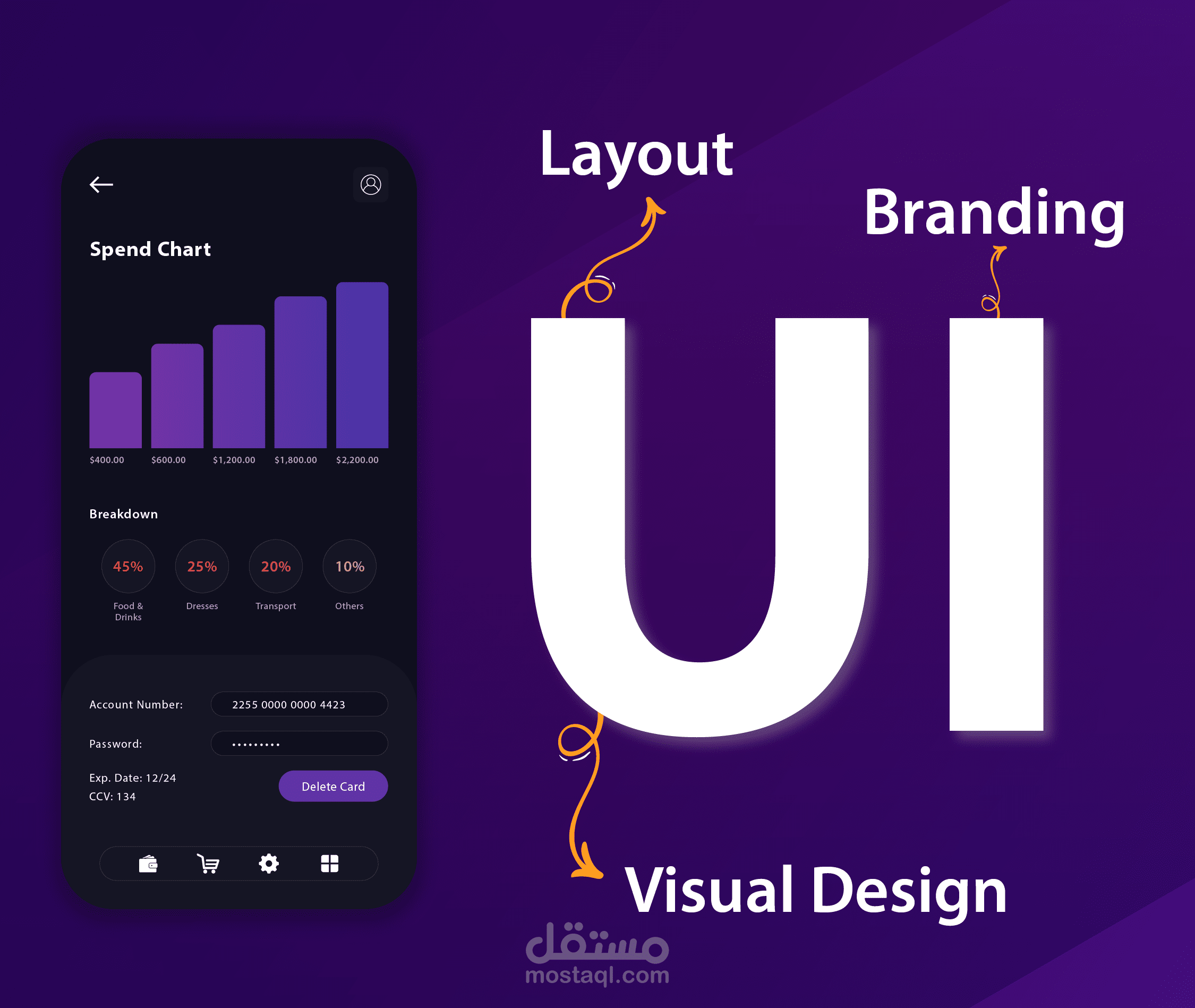 تصميم التطبيقات  UX/UI APP