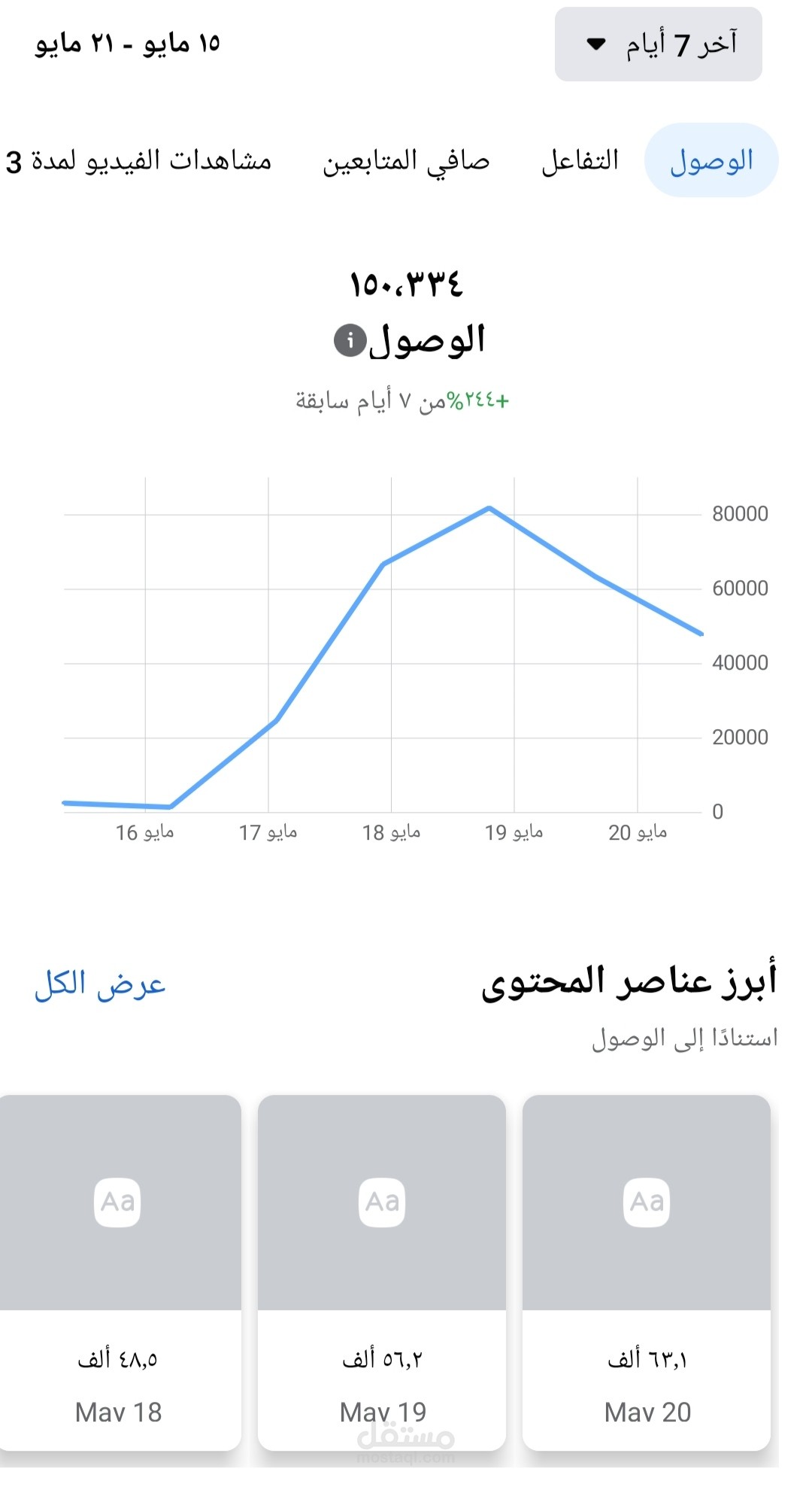 زيادة الوصول على مواقع التواصل الاجتماعي